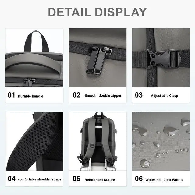 Alt view image 5 of 5 - BAGOK Travel Backpack for Men and Women, Flight-Approved Carry-On Backpack with Laptop Compartment; Large-Capacity Personal Item for Business, Work, School, or Weekend Trips (Gray).