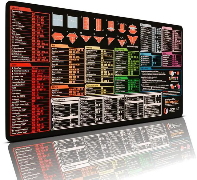 Main image of Loop Hut Shortcut Keys Mousepad - for Illustrator Users - Extra Large Desk Mat | 31.5x15.75in XL | Non-Slip Rubber Base | Durable Stitched Edge