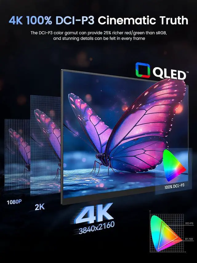 Alt view image 5 of 5 - UPERFECT Portable Monitor 4K 120HZ QLED 17.3" | 0.1ms Gaming Monitor, 500 Nits | 3840 * 2160 UHD |100% DCI-P3 | USB-C & HDMI | VESA & Kickstand | Travel Screen for Laptop, Computer, Game Consoles