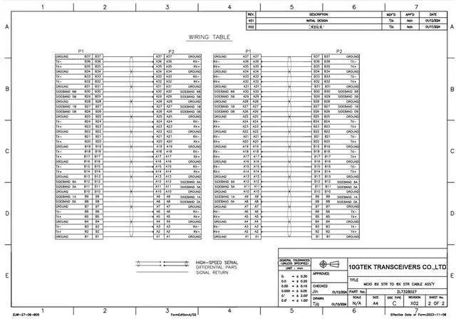 Alt view image 4 of 4 - 10Gtek PCIe Gen5 MCIO to MCIO 8X Cable, SFF-TA-1016 74Pin 85-ohm, Server Storage Cable for NVMe Backplanes, HBAs, All-Flash Arrays, 0.75~0.8m(2.46~2.62ft)