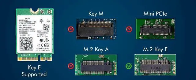 Alt view image 4 of 5 - HighZer0 Electronics BE201 WiFi 7 Card | Tri-Band Wi-Fi | Up to 5.8 Gbps | CNVio3 M.2 WiFi Card for PC | Supports Bluetooth 5.4 | Requires Intel 13th+ Gen CPU Windows 10/11, Linux | BE201NGW