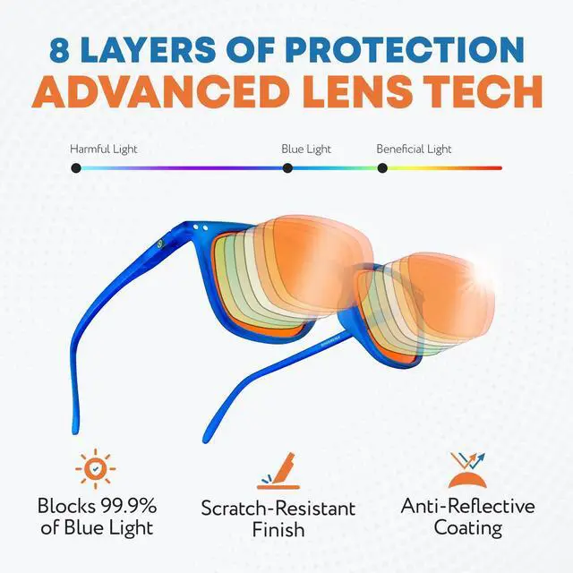 Alt view image 3 of 5 - Prospek Blue Light Blocking Glasses FLARE  Orange Lenses Filter 99.9% Blue Light, May Improve Sleep, Focus & Eye Protection