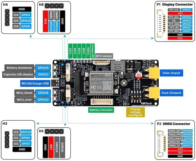 Alt view image 4 of 5 - Meshsolar Development Board NRF52840+SX1262 GPS Location Support Bluetooth Low Power Consumption LoRa Wireless Communication for Solar Power Supply System/Remote Monitoring/Meshtastic LiFePO Version