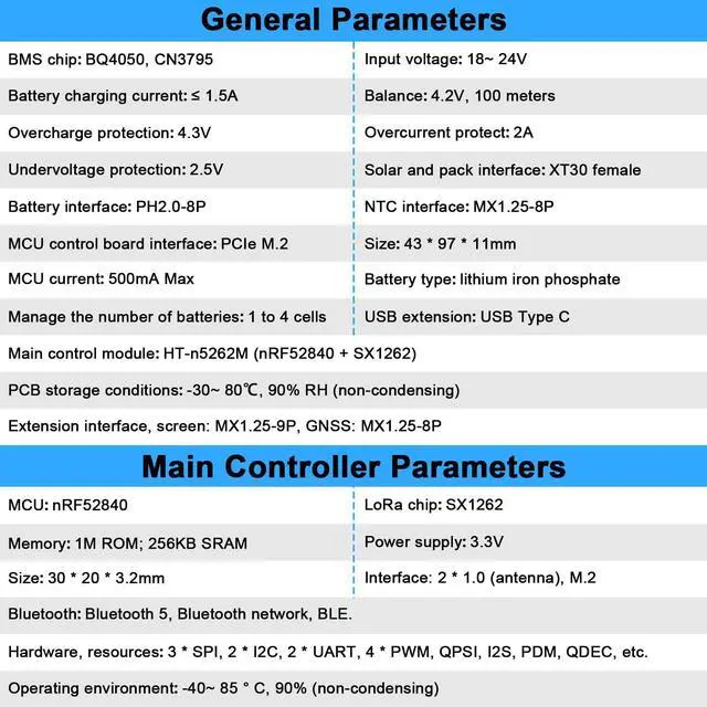 Alt view image 5 of 5 - Meshsolar Development Board NRF52840+SX1262 GPS Location Support Bluetooth Low Power Consumption LoRa Wireless Communication for Solar Power Supply System/Remote Monitoring/Meshtastic LiFePO Version