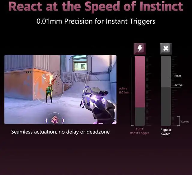 Alt view image 3 of 5 - IQUNIX EV63 Hall Effect Magnetic Gaming Keyboard 60% | 0.01mm Rapid Trigger, Adjustable Actuation, 0.125ms Latency, Hot-Swap, SOCD, RGB, Aluminum with Forged Carbon (Dark Side)