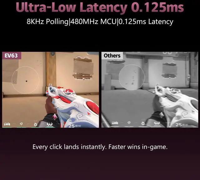 Alt view image 4 of 5 - IQUNIX EV63 Hall Effect Magnetic Gaming Keyboard 60% | 0.01mm Rapid Trigger, Adjustable Actuation, 0.125ms Latency, Hot-Swap, SOCD, RGB, Aluminum with Forged Carbon (Dark Side)