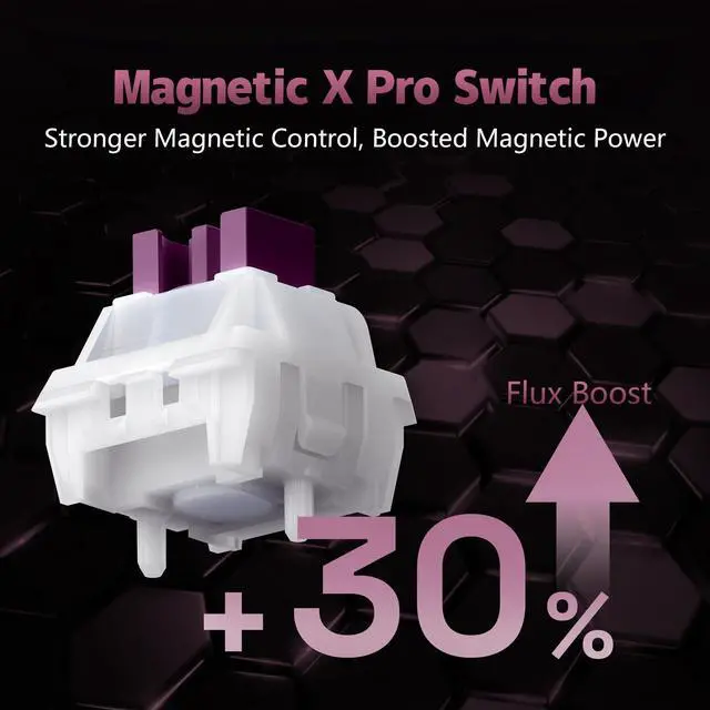 Alt view image 5 of 5 - IQUNIX EV63 Hall Effect Magnetic Gaming Keyboard 60% | 0.01mm Rapid Trigger, Adjustable Actuation, 0.125ms Latency, Hot-Swap, SOCD, RGB, Aluminum with Forged Carbon (Dark Side)