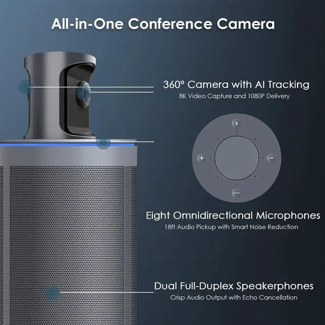 Alt view image 5 of 5 - NexiGo Meeting 360 (Gen 2), 8K Captured AI-Powered Framing & Speaker Tracking, Plug & Play, 1080p HD 360-Degree Smart Video Conference Camera, 8 Noise-Cancelling Microphones