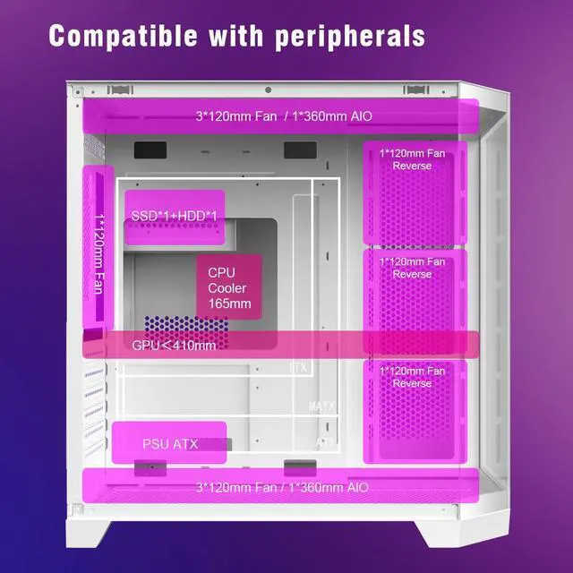 Alt view image 4 of 5 - RUIX OV303 ATX Mid-Tower PC Case, Pre-Installed 4 x 120mm Prism ARGB PWM Fans, USB 3.0 & Type-C Ports, High-Airflow Gaming Computer Case - White