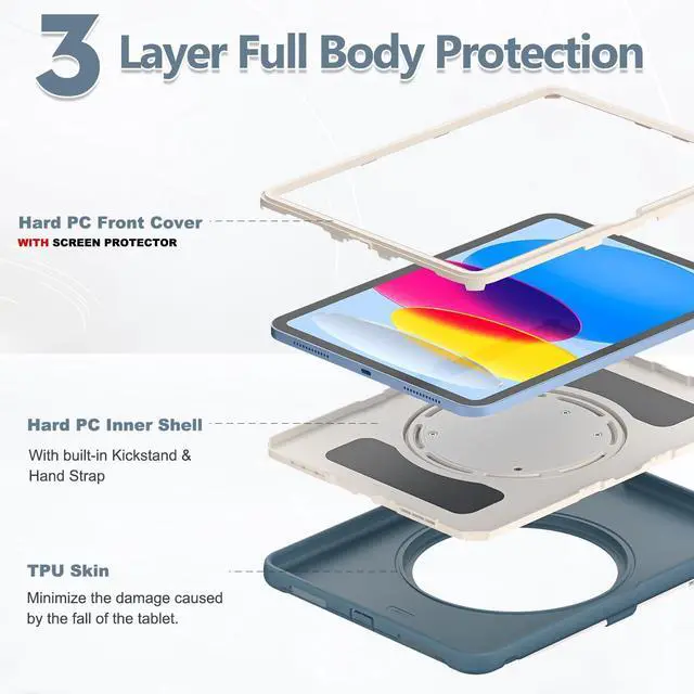 Alt view image 5 of 5 - BATYUE Case for iPad (A16) 11th/10th Generation 11''/10.9'' 2025/2022, Full-Body Drop Protection Case with 360° Rotating & 180° Folding Stand, Screen Protector & Pencil Holder| Cornflower Blue