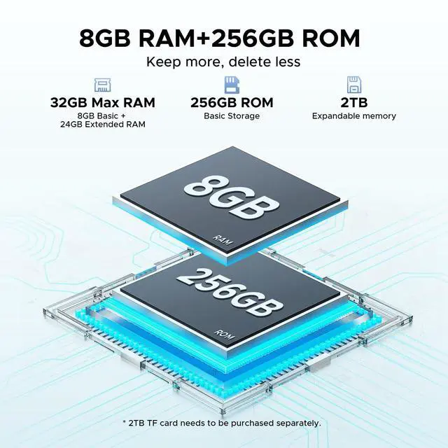 Alt view image 4 of 5 - DOOGEE Tab E3 Android 15 Tablet Helio G100, 11 Inch Tablet, Octa-Core,32GB+256GB/2TB, 8800mAh Battery, FHD+,90Hz Screen, Gemini AI, 4G with Sim Card/BT5.2/5G WiFi/GPS/Face ID,Black