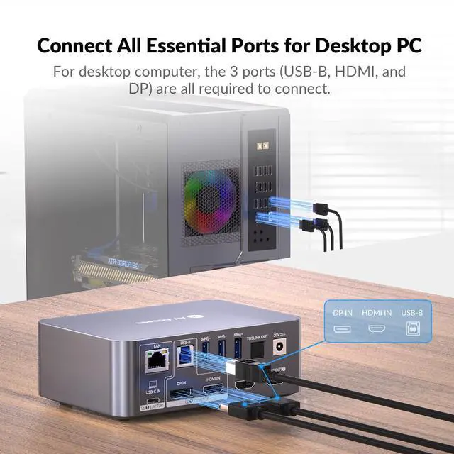 Alt view image 5 of 5 - AV Access KVM Switch 2 Monitors 2 Computers with Ethernet, EDID, 4K@60Hz/2K@144Hz/1080P@240Hz, KVM Docking Station Dual Monitor for Laptop & Desktop, USB-C Charge, Aluminum, 3xUSB 3.0, Power Supply