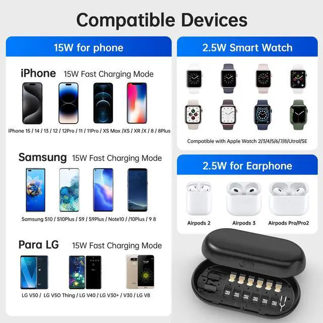 Alt view image 4 of 5 - Card Holder with 3 in 1 Wireless Charging Station, Travel Multifunctional Storage Box with TF Card Case Micro Card Holder, 6 TF Cards, 6 Nano/NM Portable Card Organizer