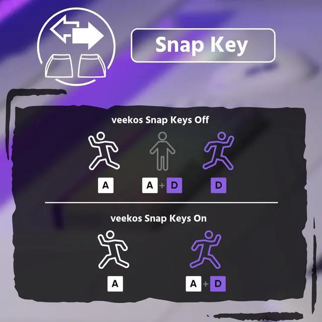 Alt view image 5 of 5 - VEEKOS Shine60 Rapid Trigger Wired Gaming Keyboard Shine-Through SP White Hall Effect Keyboard Flash Magnetic Switch