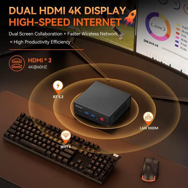 Alt view image 3 of 5 - SOAYAN Mini PC, Alder Lake N100 Linux Mini Computers (up to 3.4GHz) 16GB DDR4 RAM 500GB SSD Ubuntu Small Desktop Computer 4K Dual Display/WiFi 6/USB3.2/BT5.2/Gigabit Ethernet for Home, Office,Business