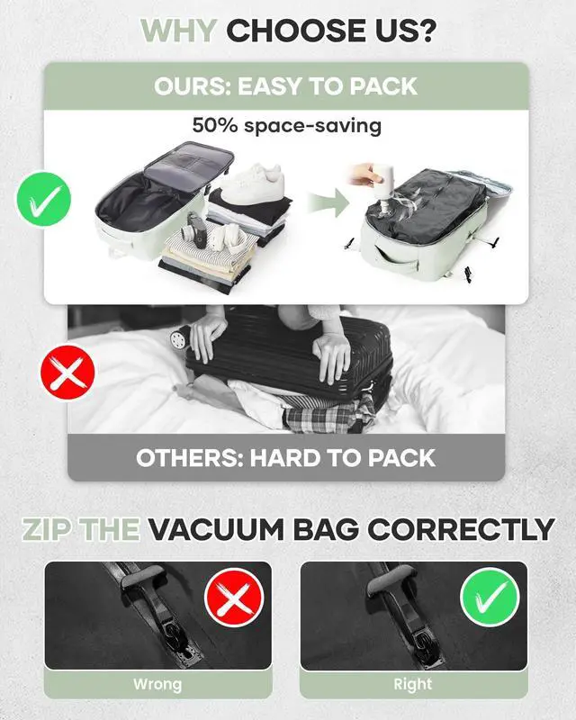 Alt view image 3 of 5 - Vacuum Seal Backpack for Travel with Air Pump Vacpack Carry on Flight Approved Compression Daypack Laptop Space Saver Bags Storage with Vacuum System 18x14x8 inches Travel Bag Women MintGreen