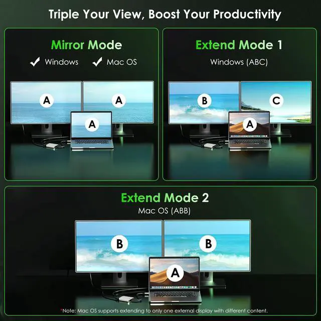 Alt view image 3 of 5 - Minthouz USB C to Dual HDMI Adapter, USB c hub Dual 4K@60Hz Dual HDMI Output + 100W PD Power Delivery for MacBook Pro, Dell, HP, Surface, LG (MST is not Supported on MacOS)