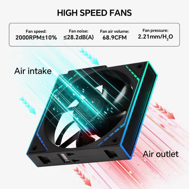 Alt view image 4 of 5 - TL-M12Q X3 120mm PC Case Cooling Fans,Daisy-Chain Connection | 2000RPM | 68.9CFM High Airflow | ARGB Infinite Mirrors on Both Sides PC Fans(Black-3Pack)
