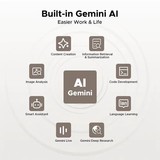 Alt view image 5 of 5 - DOOGEE Tab E3 Pro 13 inch Android Tablet,11000mAh Large Battery,Helio G100 Octa Core Android 15 Tablet,32GB+256GB with Gemini AI,90Hz Display Gaming Tablets,13MP+8MP,7.9mm Ultra-Thin Body,Face Unlock