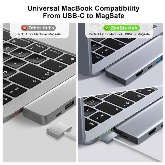 Alt view image 4 of 5 - ZanBix USB C Hub, USB C Adapter, 7 in 2 USB-C Hub for MacBook with Thunderbolt 4, 4K HDMI, Type C, 2 USB A, SD/TF Card Reader, Compatible with MacBook Pro 2016-2024, MacBook Air 2018-2025 (Midnight)