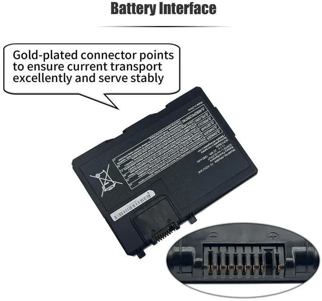 Alt view image 5 of 5 - INTIFO 22Whr CF-VZSU1AW Laptop Battery Compatible with Panasonic Toughbook CF-33 CF33 MK1 CF-33AEHFATG CF-33AEHGATG CF-33LEHFAT3 CF-33MK1 Notebook CF-VZSU1AR CF-VZSU1AJS [11.1V 1990mAh]