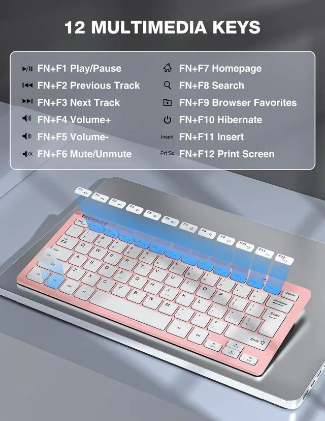Alt view image 5 of 5 - TECKNET Wireless Keyboard and Mouse Combo, Mini Cordless Computer Keyboard and Mouse Set 2.4GHz, Silent Adjustable 1600 DPI, Quiet Click, Lag-Free for Computer, Laptop, PC, Windows, Mac, Chrome OS