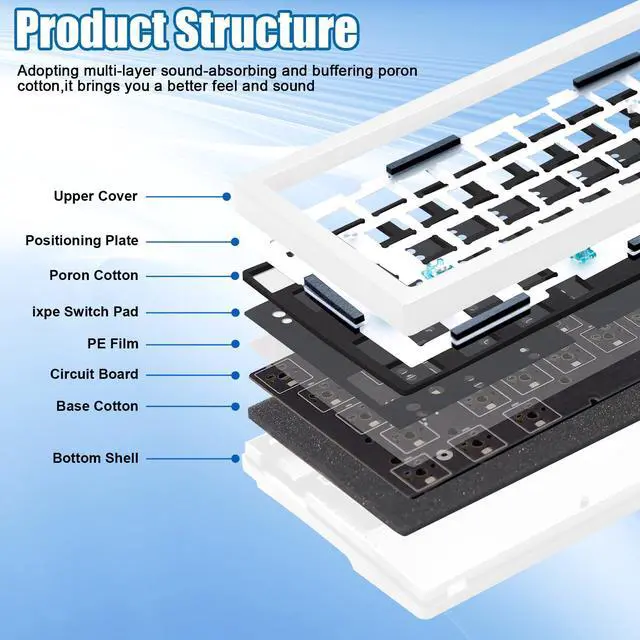 Alt view image 4 of 5 - GMK67S Mechanical Keyboard Kit,VIA Programmable BT5.0/2.4G/Type-C Wireless Keyboard with TFT Screen,Gasket Structure RGB HotSwap DIY Kit NKRO Gaming Custom Barebones Key Board for Win/Mac (White)