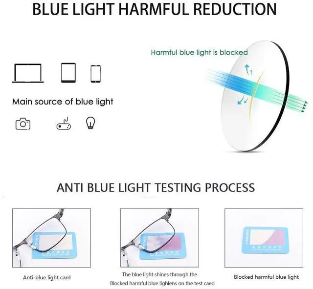 Alt view image 4 of 5 - MIRYEA Photochromic Blue Light Blocking Glasses UV400 Sunglasses Anti Eyestrain Computer Gaming Blue Light Screen Blocker Eyeglasses Clear to Gray Lens Anti Glare Eye Protection Eyewear for Men Women