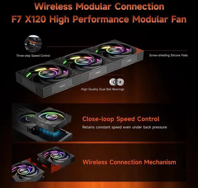 Alt view image 3 of 5 - PCCOOLER CPU Cooler AIO Liuquid Freezer, 3.4-inch IPS Display, 360mm ARGB Water Cooling, High-Performance F7 X120 Modular Fan, Compatible with AM4/AM5, LGA115X/1200/1700/1851 (CPS DT360 Black)