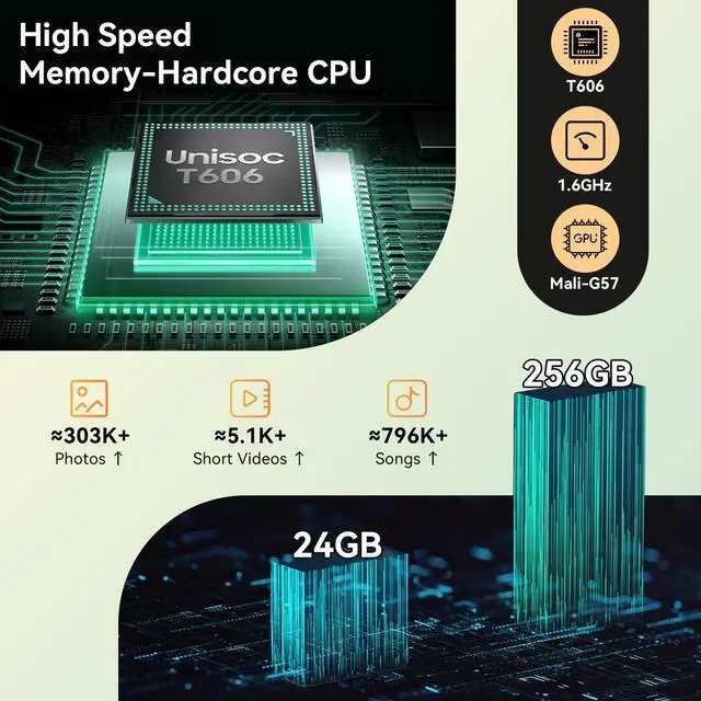 Alt view image 2 of 5 - KINGRID Tablet 10 inch,Android 15 TabletGemini AI,24GB RAM+256GB ROM+2TB,Keyboard & Pen Bundle,Octa-Core, Widevine L1,5G WiFi,Bluetooth 5.0,Smat Lens,2-Year Warranty-Grey