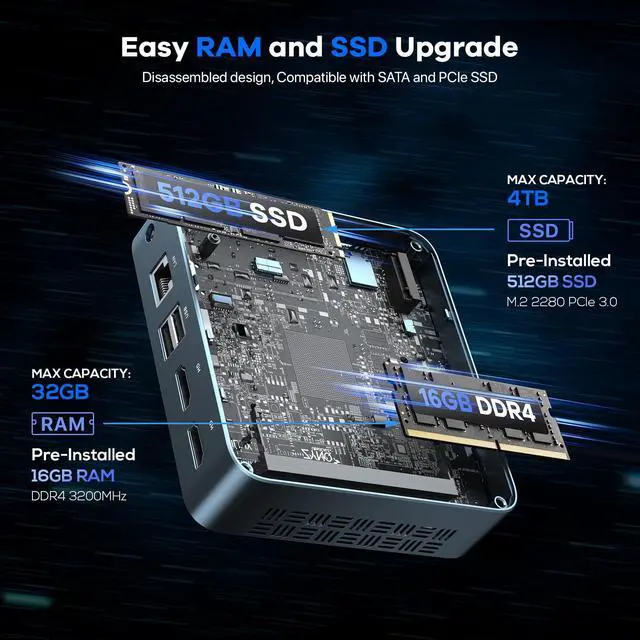 Alt view image 3 of 5 - PELADN WI6 N100 Mini PC 16GB DDR4 RAM 512GB SSD, 12th Alder Lake N100 Desktop Mini Computers with Dual HDMI, Type-C, USB3.2, RJ45 LAN, WiFi5, BT4.2