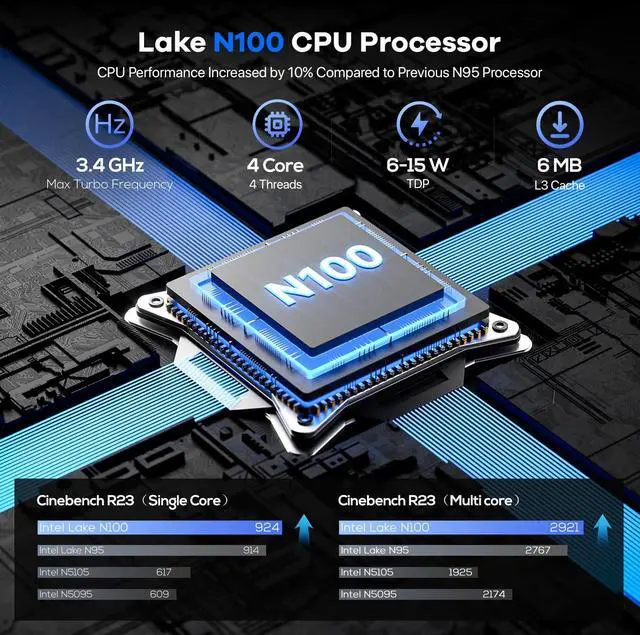 Alt view image 2 of 5 - PELADN WI6 N100 Mini PC 16GB DDR4 RAM 512GB SSD, 12th Alder Lake N100 Desktop Mini Computers with Dual HDMI, Type-C, USB3.2, RJ45 LAN, WiFi5, BT4.2