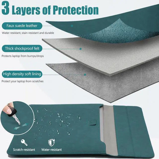 Alt view image 3 of 5 - HYZUO 13.3-14 Inch Laptop Sleeve Case with Stand Feature for MacBook Pro 14 M5/M4/M3/M2/M1 2026-2021, MacBook Pro/Air 13.3, 13" 13.5" 13.8" Surface Laptop, HP Spectre X360 13/14, Dark Green