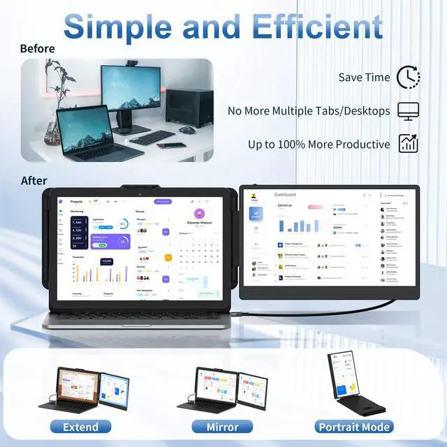 Alt view image 4 of 5 - kasorey New Upgraded Laptop Screen Extender Portable Monitor,1080P FHD IPS Screen,Monitor Extender for Laptop,Fit for 13-17" Laptops, Plug & Play Compatiable with Wins/Mac/Android/Switch (Dual 14")