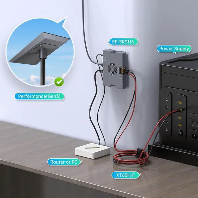Alt view image 4 of 5 - EDUP Starlink Performance Gen 3 PoE Injector 350W with XT60 Cable for Starlink Standard/Enterprise Dishy, 52V/6A Output, 9-36V Input, USB-A & USB-C Power Ports, Intelligent Cooling Aluminum Case