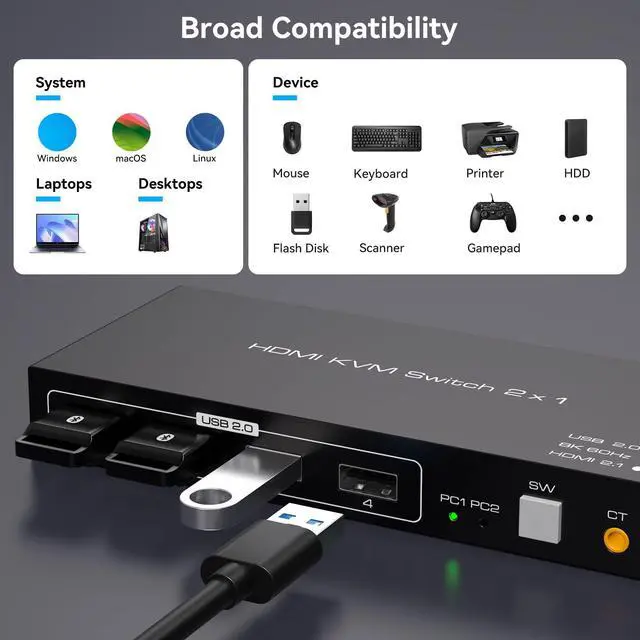 Alt view image 5 of 5 - 8K HDMI KVM Switch 1 Monitors 2 Computers Supports 8K@60Hz 4K@120Hz Share 1 Monitor Keyboard Mouse Hard Drives Printer KVM Switches Includes 2 USB 2.0 Cables