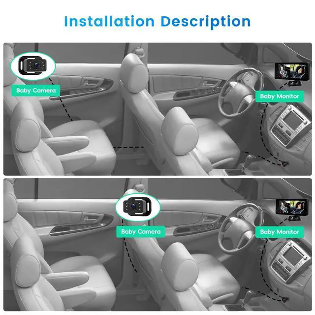 Alt view image 3 of 5 - Baby Car Camera for 2 Kids, 6.86" 1080 FHD Dual Car Camera Baby Monitor with Split-Screen, IR Night Vision, 360° Rotation, Easy Install for Safety & Convenience for Twins, Multi-Child