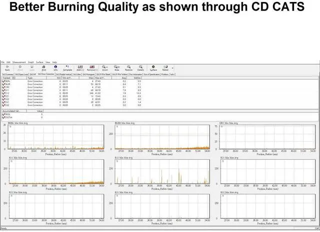 Alt view image 4 of 5 - Prodisc CD-R 700MB 52X White Inkjet Hub Printable Recordable Media Disc - 100 Discs (Japanese Limited Edition) Blank CDs, CD-R Discs for Music and Data, Writable CDR, 100 Pack