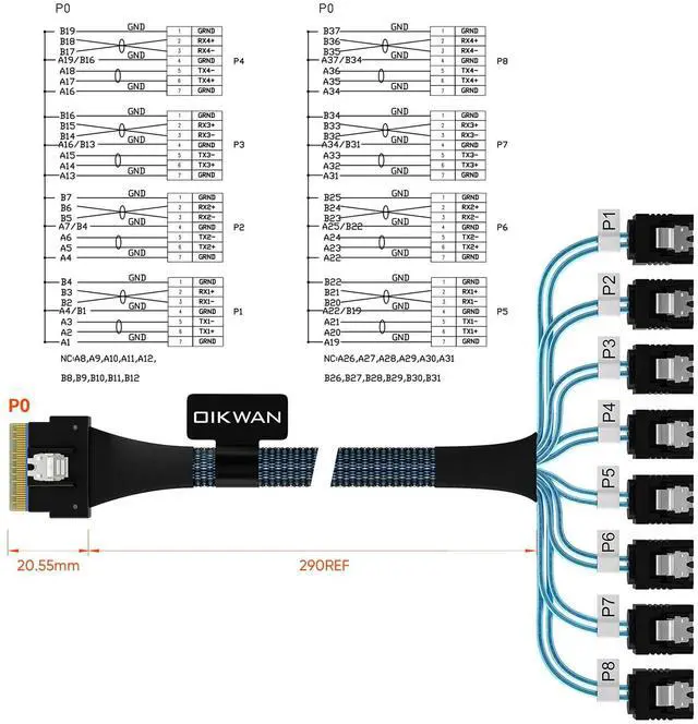 Alt view image 2 of 5 - OIKWAN SlimSAS 8i to 8+SATA, SlimSAS Host/RAID to SATA Target HD