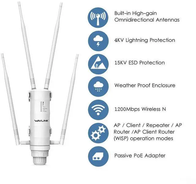 Alt view image 2 of 5 - WAVLINK AC1200 High Power Outdoor Weatherproof WiFi Range Extender, Long Range Wireless AP/Router/Repeater/WISP Mode with POE Powered, Point to Point WiFi Bridge, 4x7dBi Omni Directional Antennas
