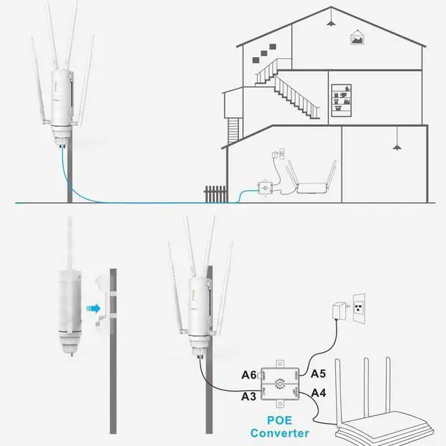Alt view image 3 of 5 - WAVLINK AC1200 High Power Outdoor Weatherproof WiFi Range Extender, Long Range Wireless AP/Router/Repeater/WISP Mode with POE Powered, Point to Point WiFi Bridge, 4x7dBi Omni Directional Antennas