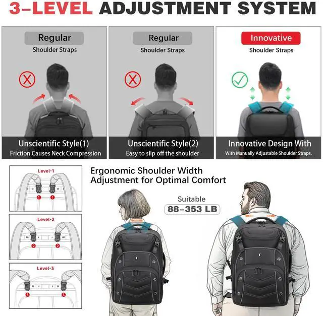Alt view image 5 of 5 - RoyalAnt Large Travel Laptop Backpack for Men,55L Backpack with Wheels,17.3inch Basketball Bag with Shoe Compartment, TSA Lock, USB & Type-C Wheeled Backpack for Travel Work Sports,Black