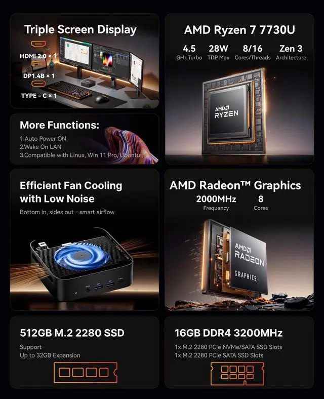 Alt view image 2 of 5 - ACEMAGICIAN Kron Mini K1 Mini PC, Ryzen 7 7730U (Upgraded 5825U/7430U) up to 4.5Ghz, 16GB RAM 512GB SSD Micro Computer Support 4K, Desktop PC with WiFi6/BT5.2/Pre Win11Pro, Home Office Casual Gaming