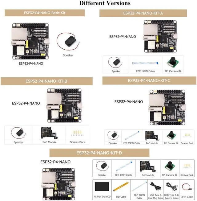 Alt view image 4 of 5 - ESP32-P4-NANO Development Board, ESP32-P4 Chip: RISC-V Dual-Core and Single-Core Processors, Human-Machine Interfaces: MIPI-CSI, MIPI-DSI, USB, ETH, etc. Comes with Speaker and PoE Module, 4 Items