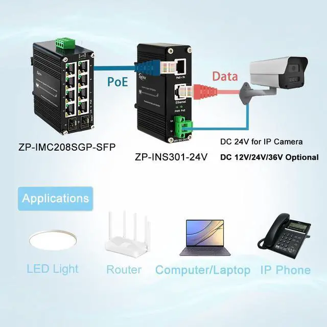 Alt view image 4 of 5 - Htfoevrxs Industrial Gigabit 30W PoE+ Splitter IEEE802.3at/af 24V DC Output with Terminal Block, 10/100/1000Mbps, -40~80°C Power Supply for Security Cameras, Access Control Systems