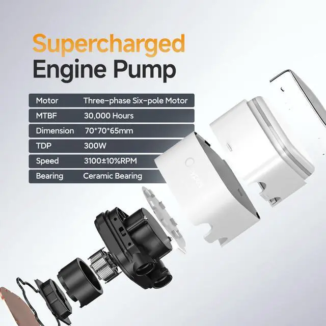 Alt view image 4 of 5 - Ocypus Iota L24 CPU Liquid Cooler with Digital Display,240MM AIO Water CPU Cooler with Efficient Cooling Pump,ARGB Lighting Control,120MM PWM Fans Up to 2000 RPM,Suitable for AMD & Intel LGA (White)