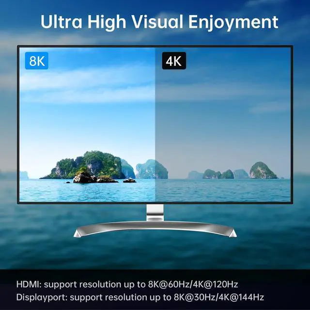 Alt view image 3 of 5 - 8K@60Hz/4K@144Hz KVM Switch 4 Computers 3 Monitors, ANXQQ HDMI KVM Switch Displayport Share 4 USB 3.0 Devices, Support Mirror/Extended Mode, with 4 USB Cables, Wired Remote and Power Adapter