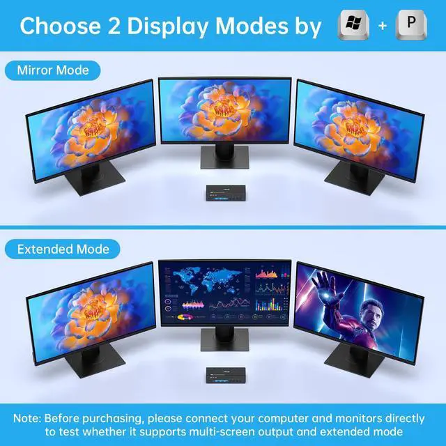 Alt view image 5 of 5 - 8K@60Hz/4K@144Hz KVM Switch 4 Computers 3 Monitors, ANXQQ HDMI KVM Switch Displayport Share 4 USB 3.0 Devices, Support Mirror/Extended Mode, with 4 USB Cables, Wired Remote and Power Adapter