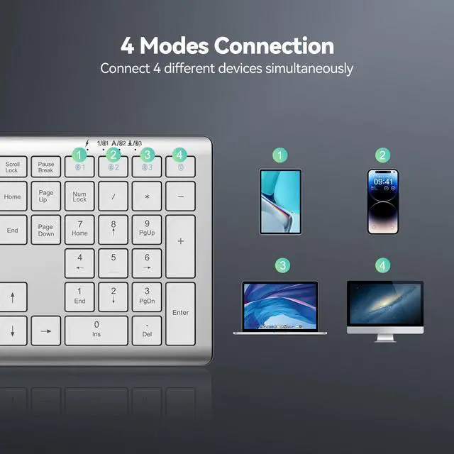 Alt view image 2 of 5 - TECKNET Bluetooth Keyboard Rechargeable, 4-Device Free Switching (2.4G+BT), Ultra-Slim Full Size Wireless Keyboard, Quiet Typing, for PC/Laptop/Smart TV/Phone, Adjustable Stand, 12 Multimedia Keys