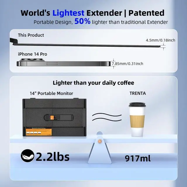 Alt view image 3 of 5 - 14" Triple Laptop Screen Extender - Ultra Thin & Lightweight (2.2lb) Portable Monitor For Laptop, FHD 1080P Travel Display 13-17" Laptops, Plug & Play USB-C/HDMI, Aluminum Extended Screen for Mac/Win